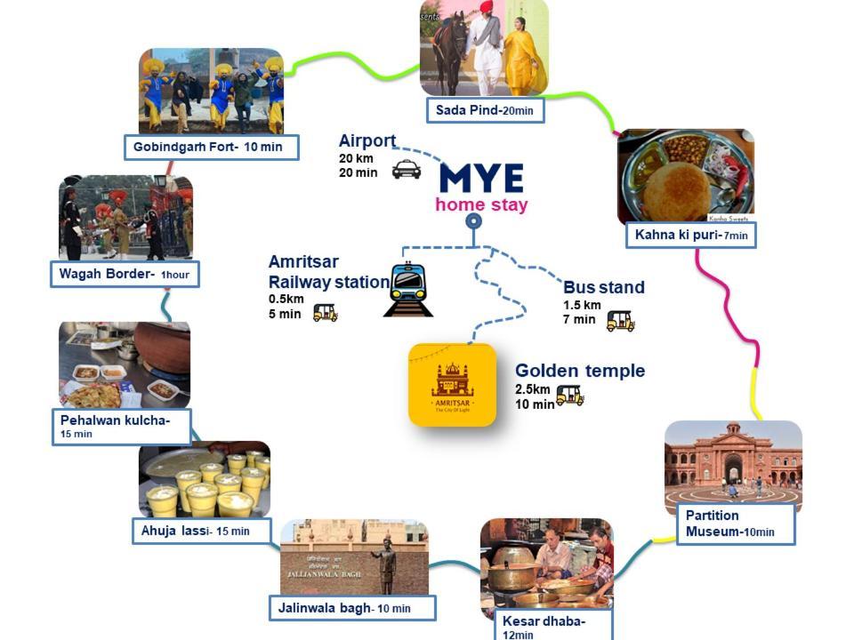 Mye Homestay 1 Near Golden Temple Amritsar Eksteriør billede